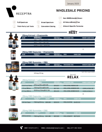 Receptra Wholesale Price List - Download